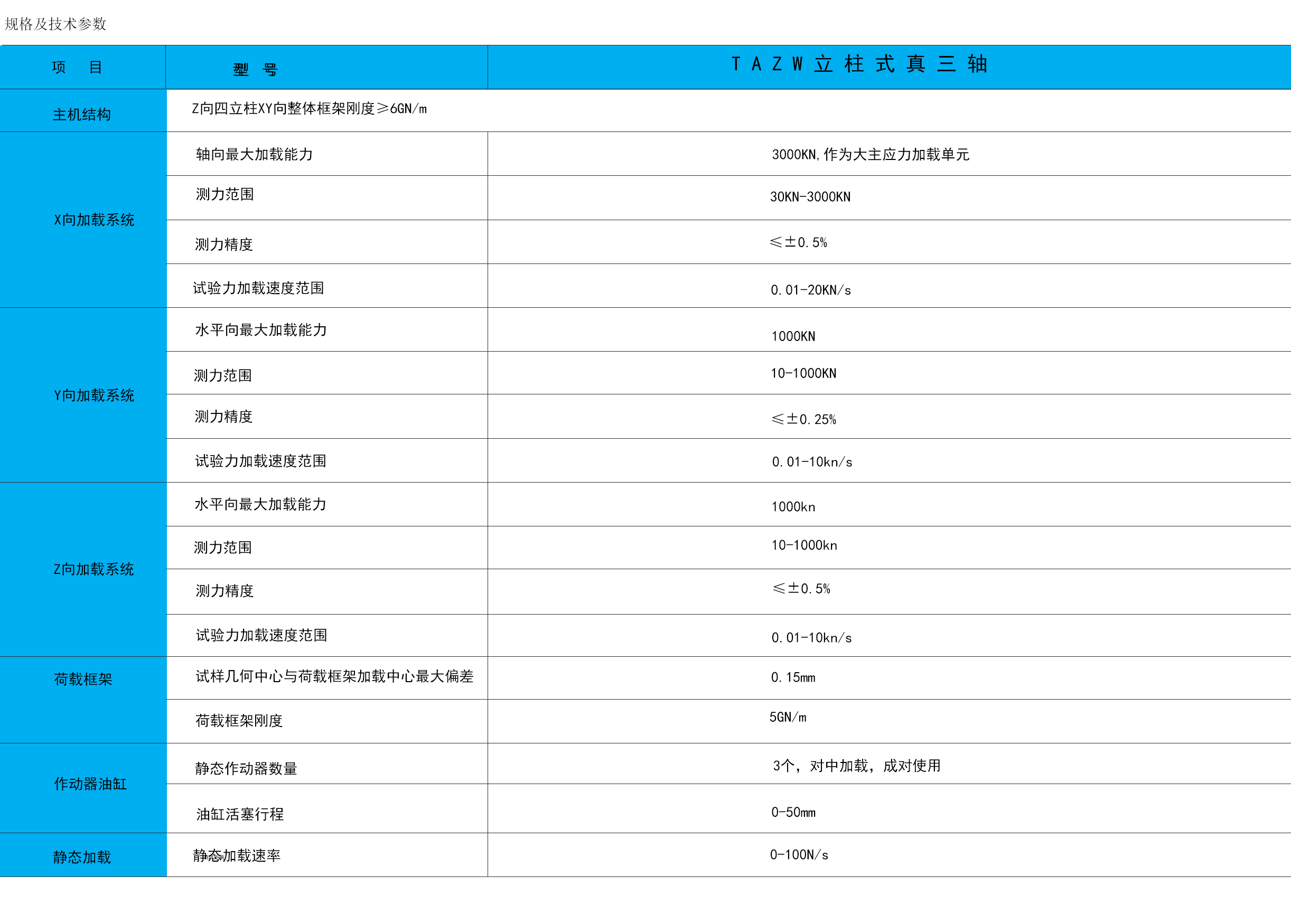 ed_1721015022889284.jpg 立柱式真三軸.jpg